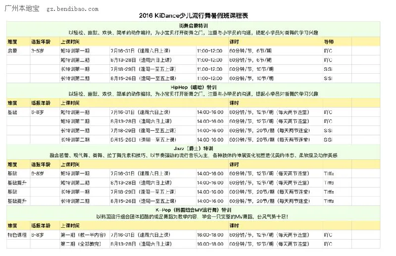 为什么青少年篮球运动员需要注重敏捷性训练_1