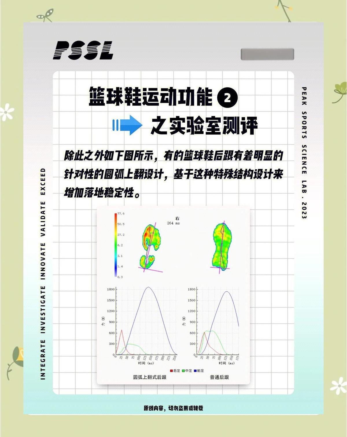 制定篮球交流计划以促进个人技能发展的方法_1